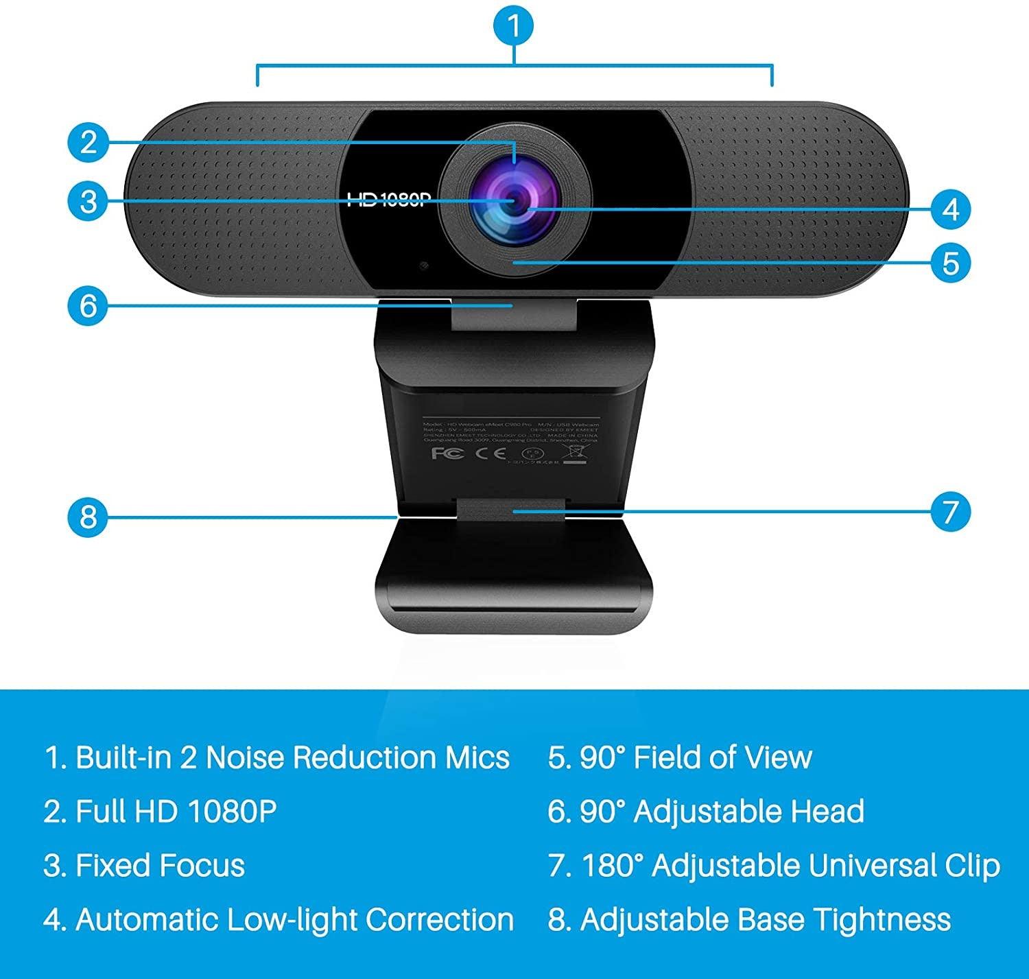 Webcam Features and Specifications